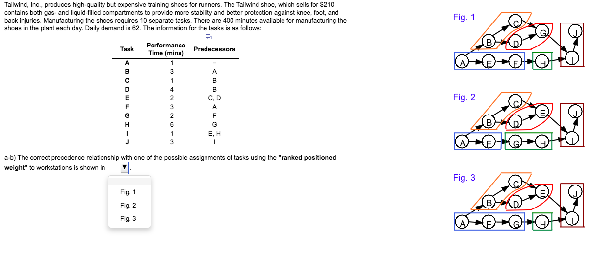 (c) The efficiency of the assembly line with 5