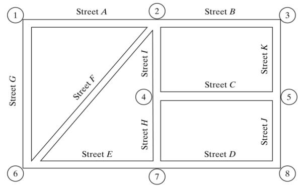 To promote on-campus safety, the Harvard public