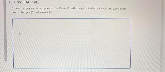 product life cycle and choose one of them to