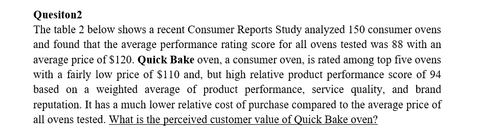 Table (2): Study Report on Performance Ratings