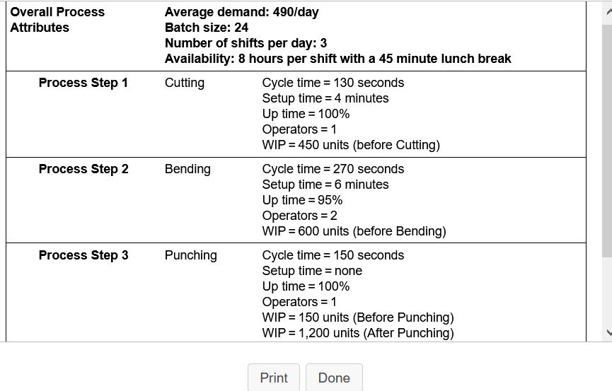 The manager at Ormonde Inc. collected the value