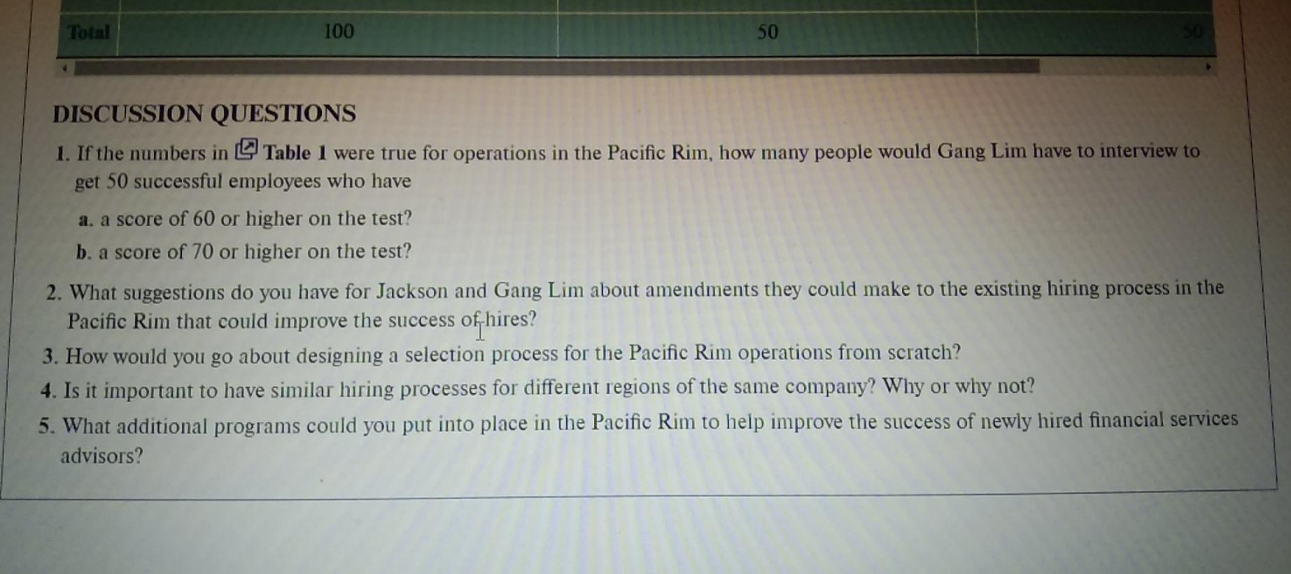 can u please do it right now CASE STUDY