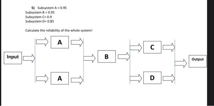 5) Subsystem A=0.95 Subsystem B = 0.95 Subsystem