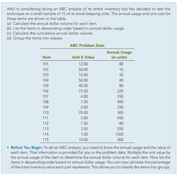AAU is considering doing an ABC analysis AAU is