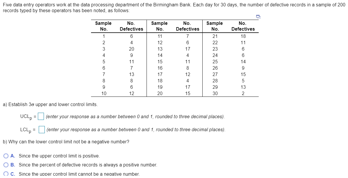 Five data entry operators work at the data