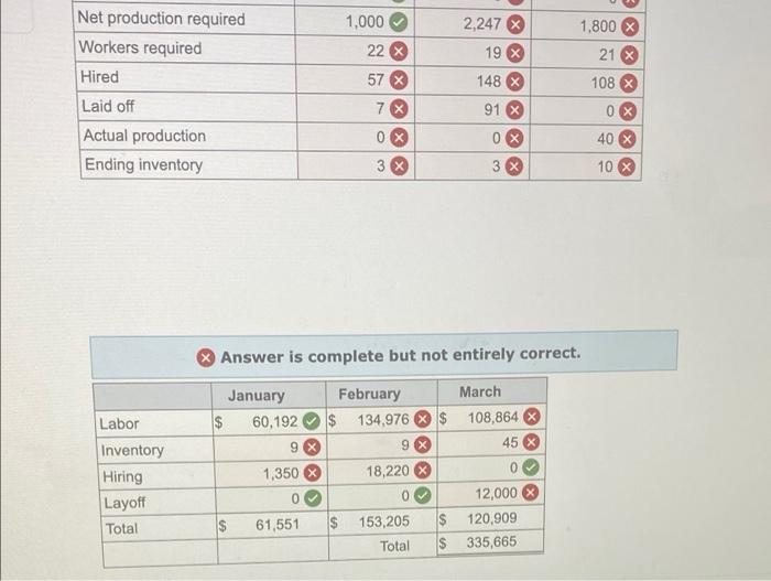 Problem 8-14 (Static) Develop a production