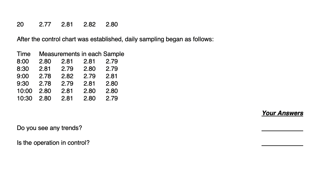 Statistical Process Control Process control is