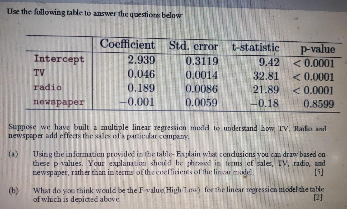 Use the following table to answer the questions
