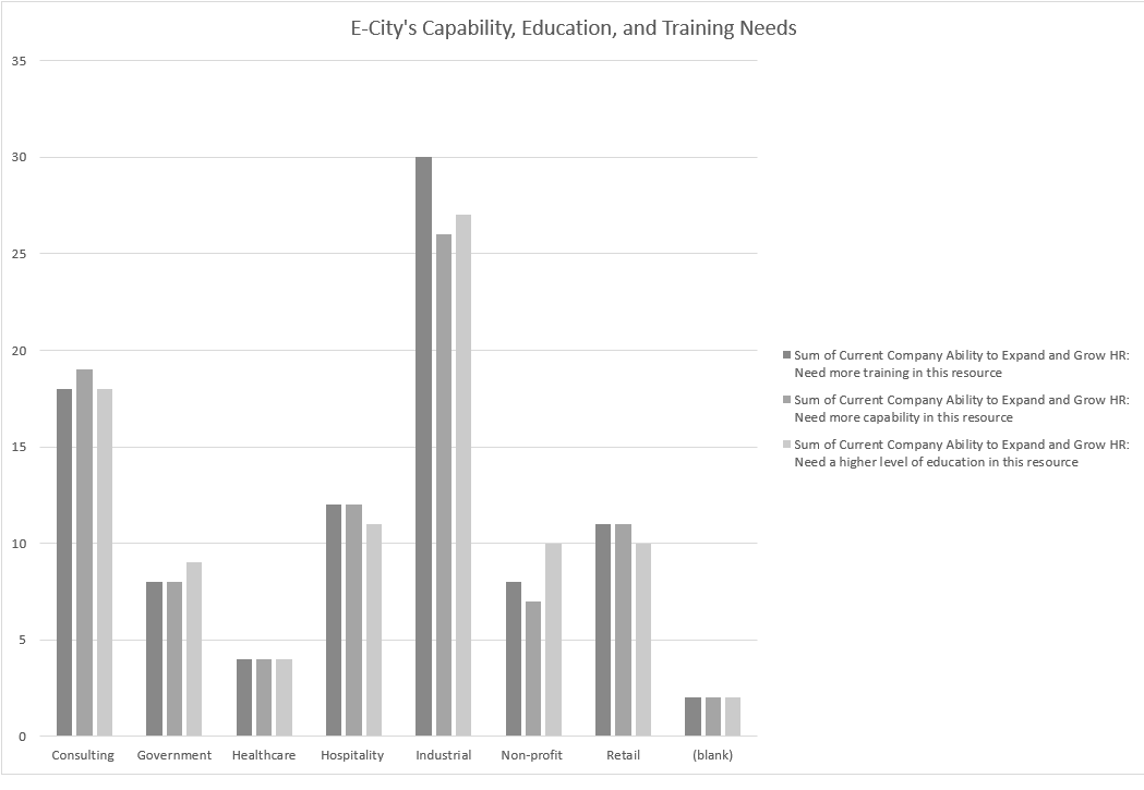 As may notice, data in this format would be