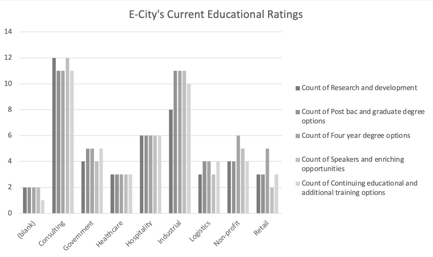 As may notice, data in this format would be