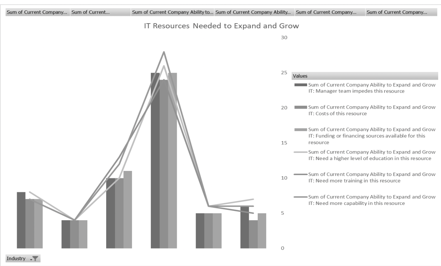 As may notice, data in this format would be