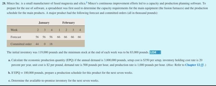 28. Minco Inc. is a small manufacturer of fused