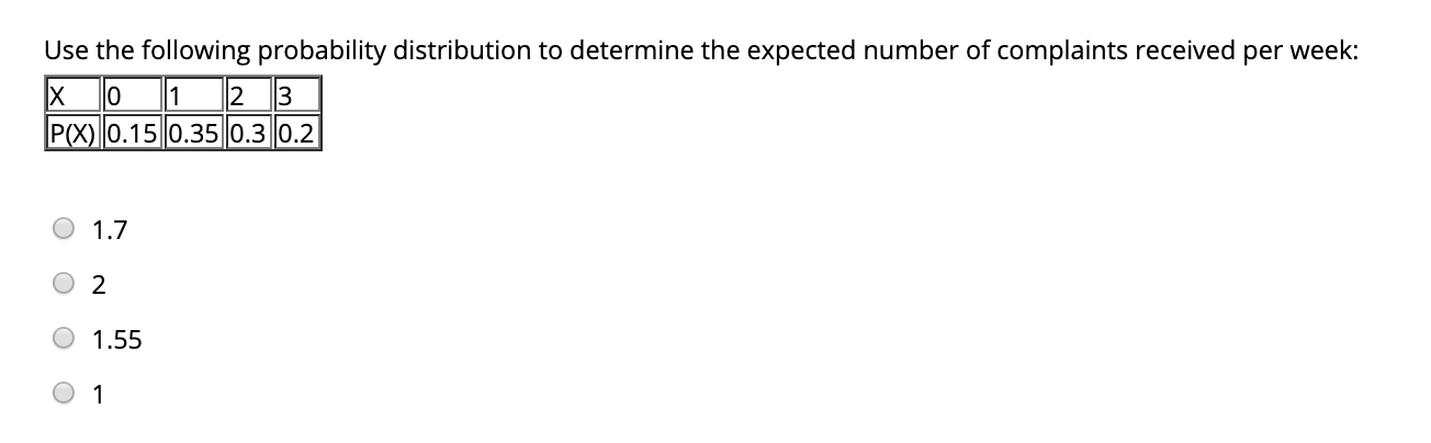 Use the following probability distribution to
