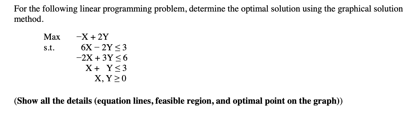 For the following linear programming problem,