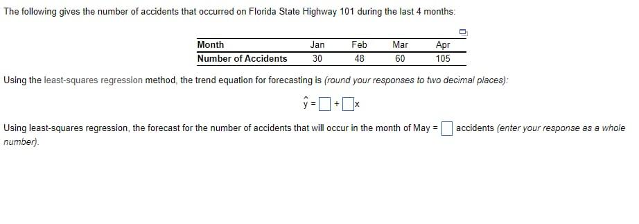 The following gives the number of accidents that