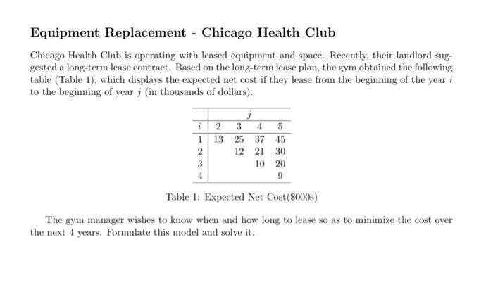 Solve using EXCEL Equipment Replacement - Chicago
