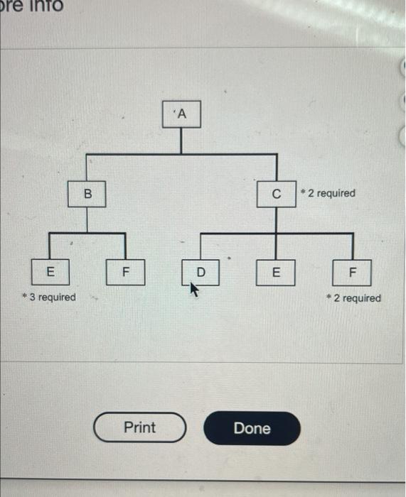 please a step by step on how to solve this pre
