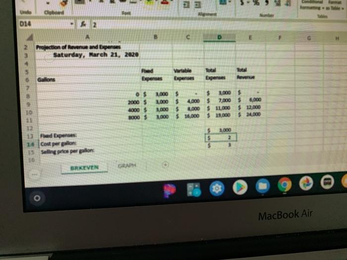 The first tool I used to predict is called