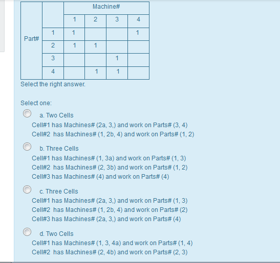 Machine# 2 3 1 4 Parto 211 Select the right