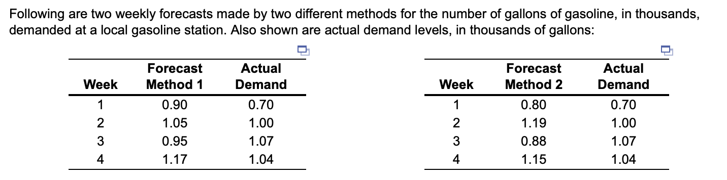 ch. 4 - 18 Following are two weekly forecasts