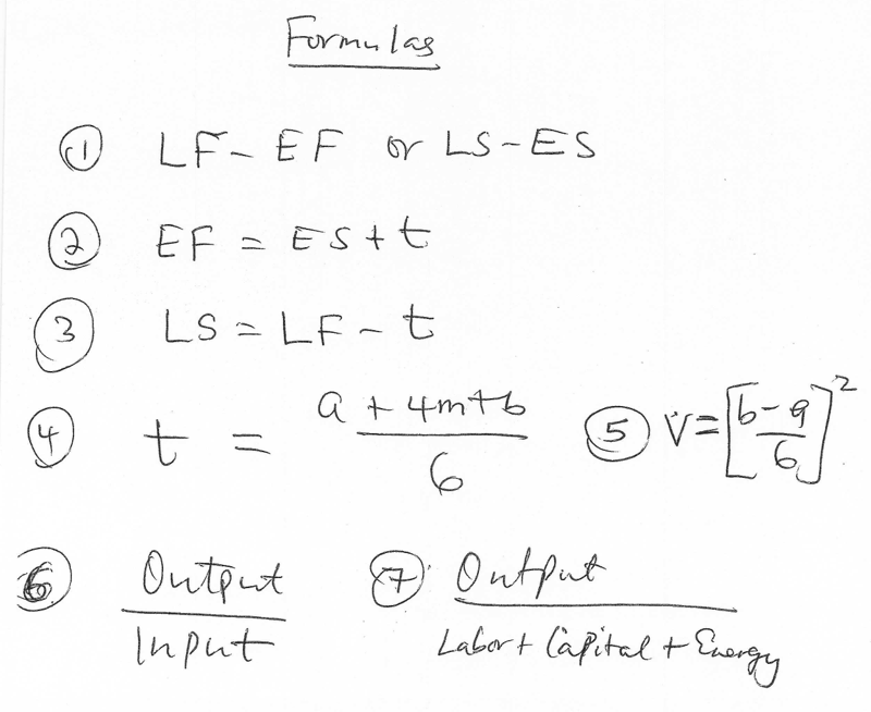 Using the method of ES, EF, LS, and LF, determine