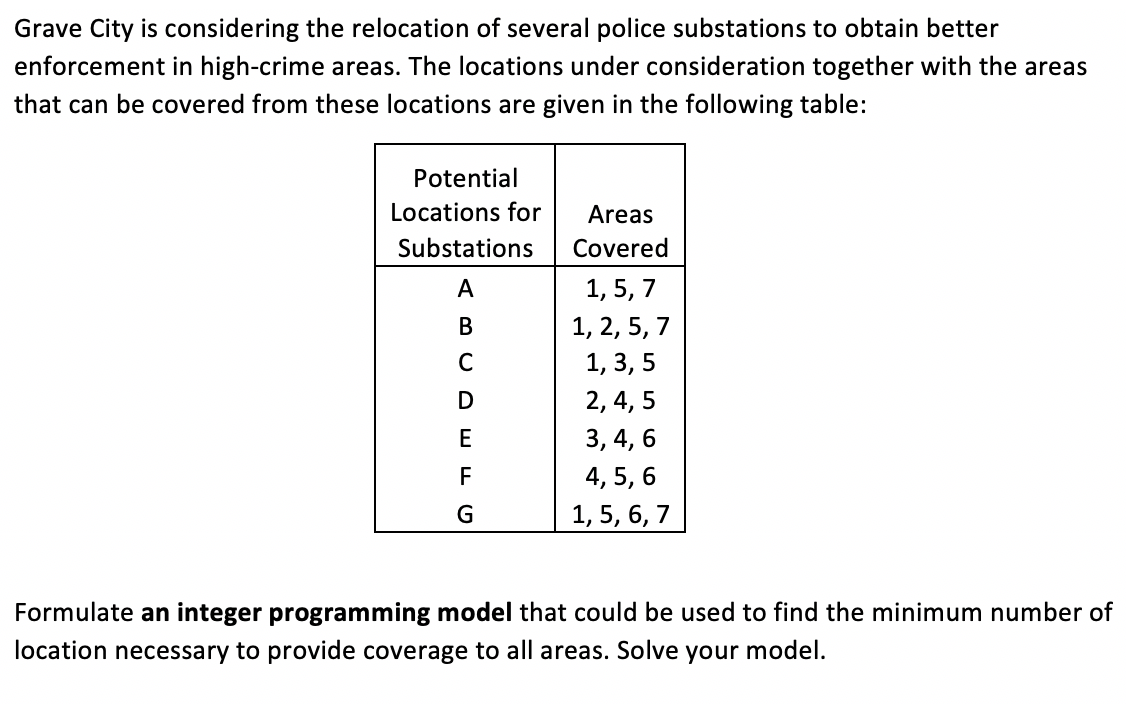 Please solve using the excel templet and please