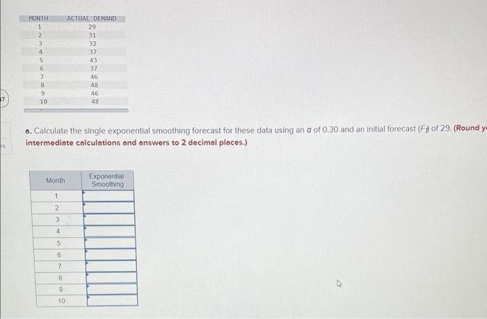 MONTH 1 2 3 4 5 6 2 8 9 10 ACTUAL DEMAND 29 31 32