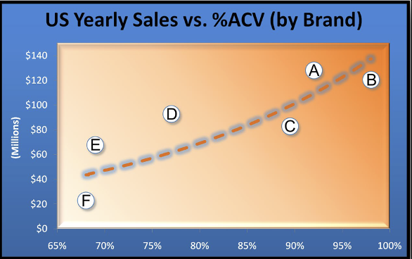 Question 4. Answer the following questions based