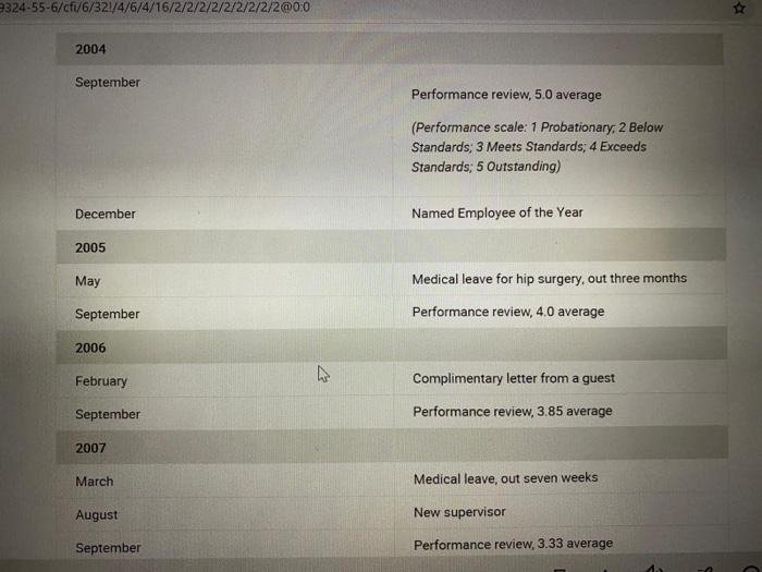 Case Study Old-Timer Makes Waves Caleb, the human