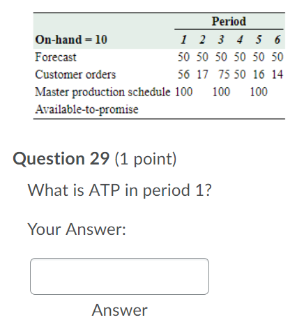 Period On-hand - 10 1 2 3 4 5 6 Forecast 50 50 50
