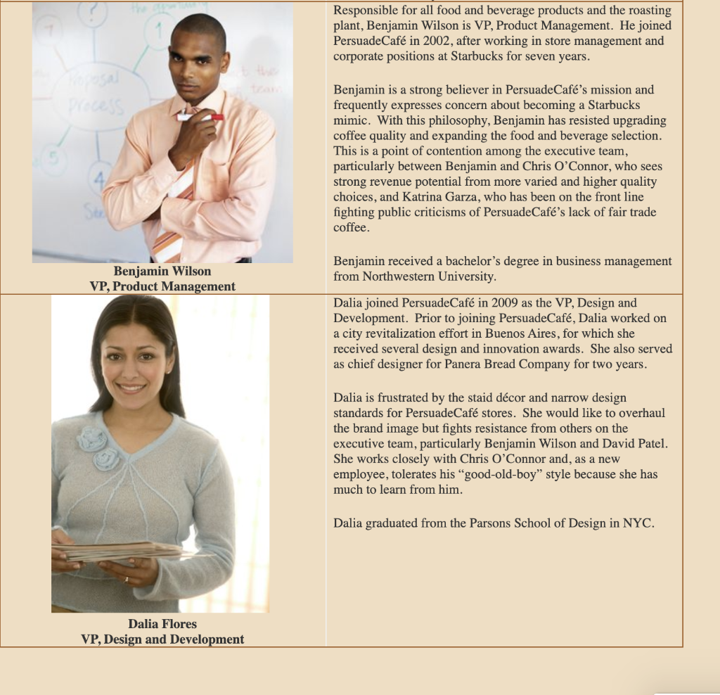 So for this assignment I have to write a