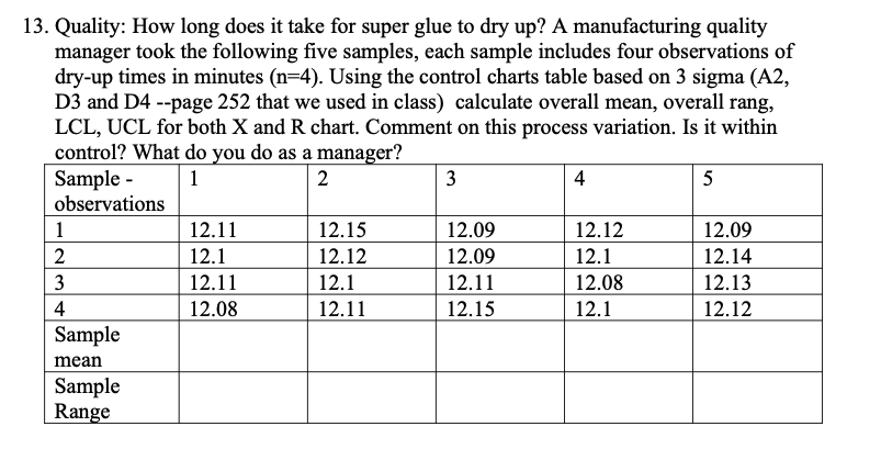 13. Quality: How long does it take for super glue