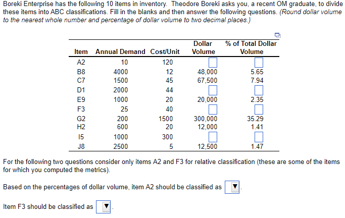 Boreki Enterprise has the following 10 items in