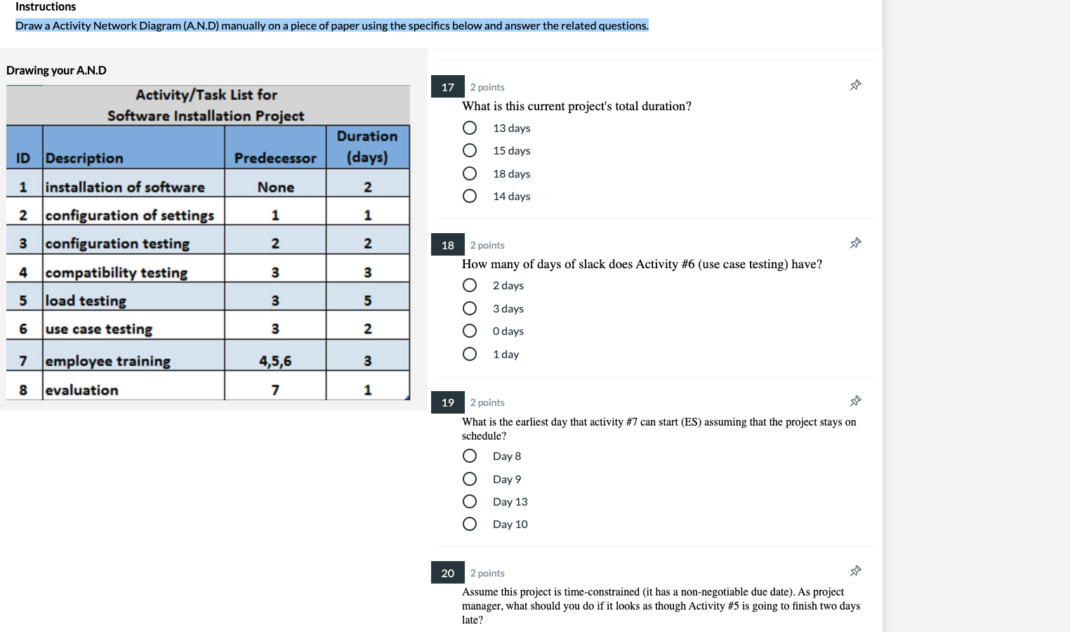Instructions Draw a Activity Network Diagram