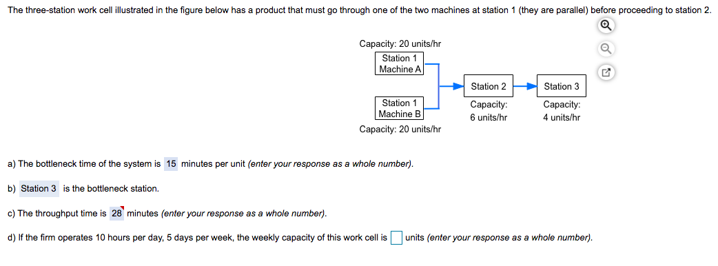 The three-station work cell illustrated in the