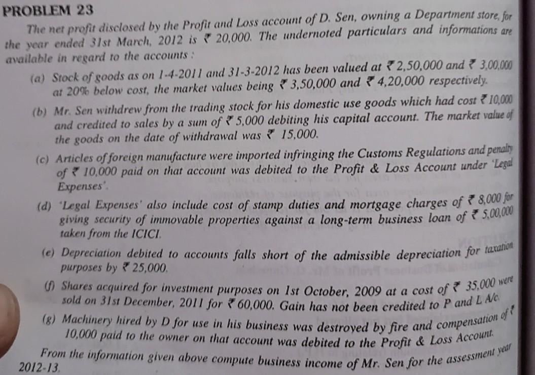 *// PROBLEM 23 The net profit disclosed by the