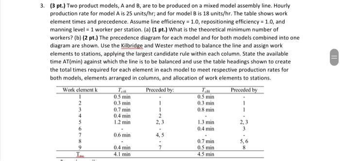 Il 3. (3 pt.) Two product models, A and B, are to