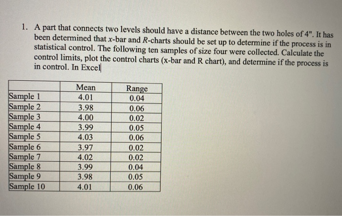 1. A part that connects two levels should have a