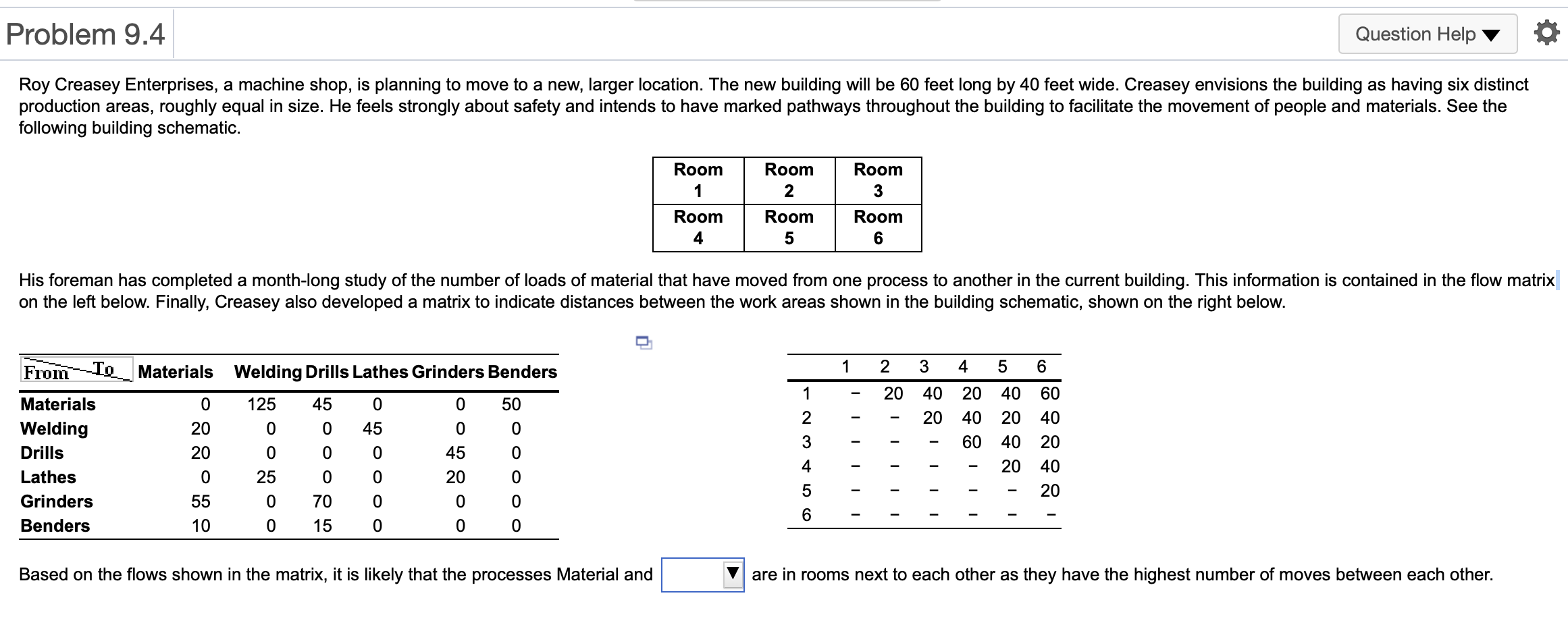 Problem 9.4 Question Help Roy Creasey