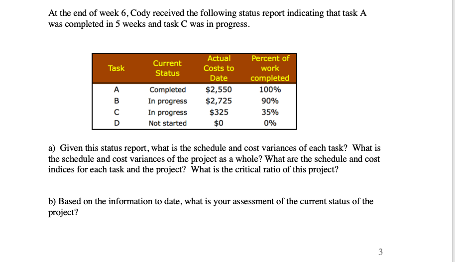 solve BCWS and find Value for task D Consider"At