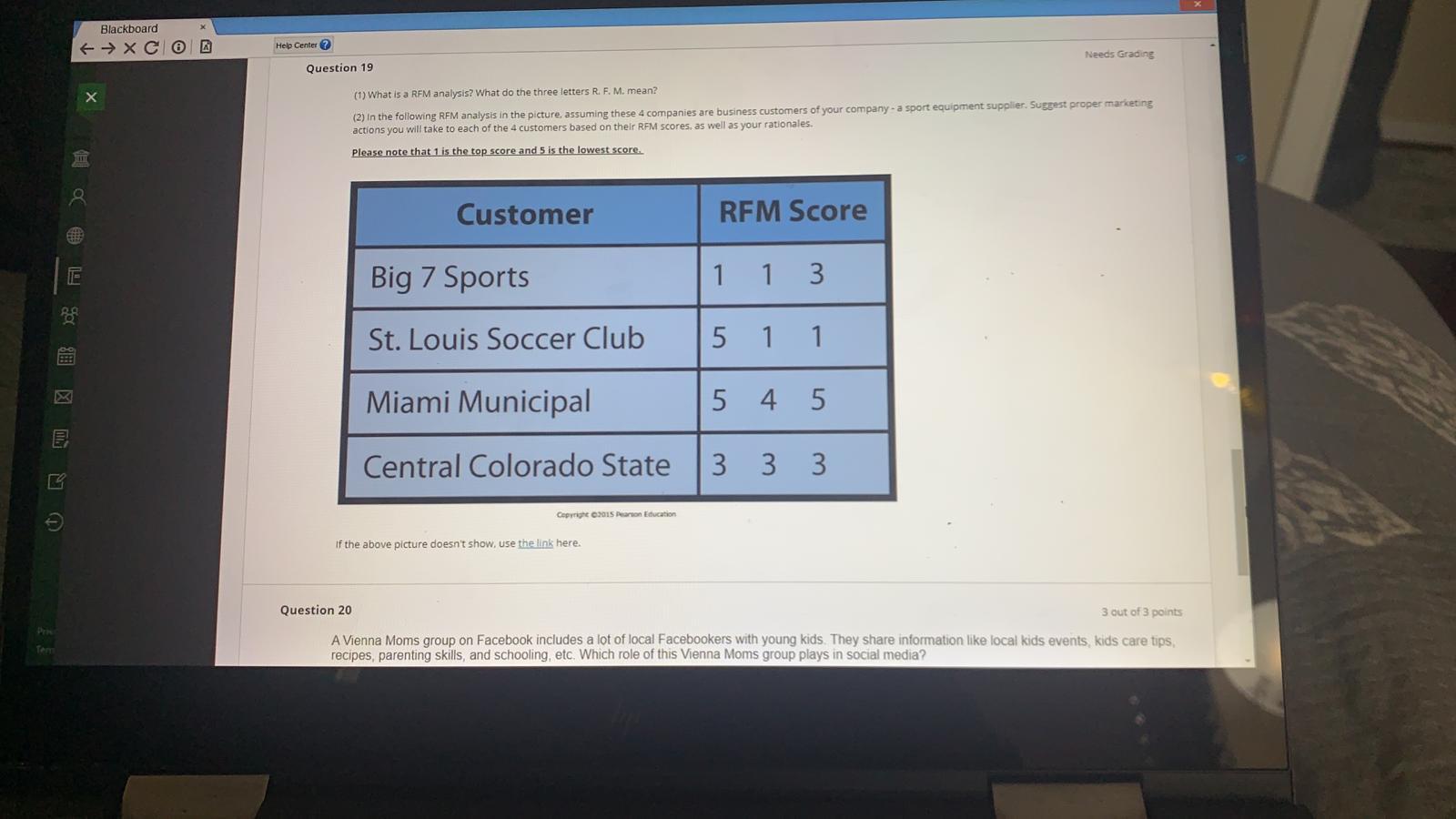 Blackboard + XC Help Center Needs Grading