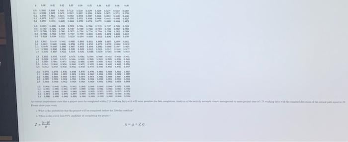 A contract requirement state that a project must