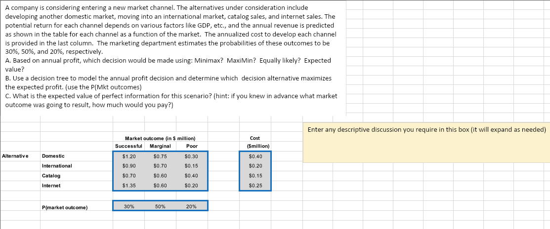 I need urgent help solving this problem, please