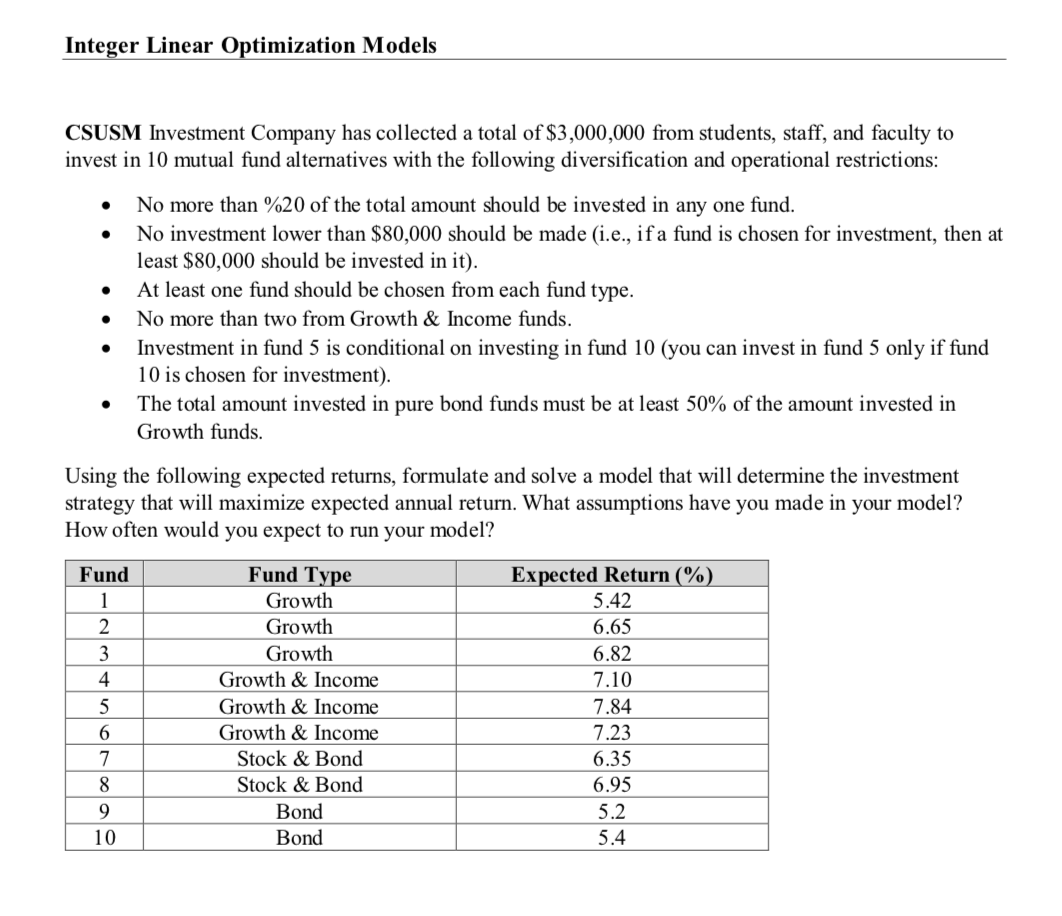 Integer Linear Optimization Models CSUSM