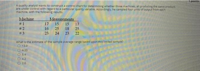 QUESTIONS A quality analyst wants to construct a