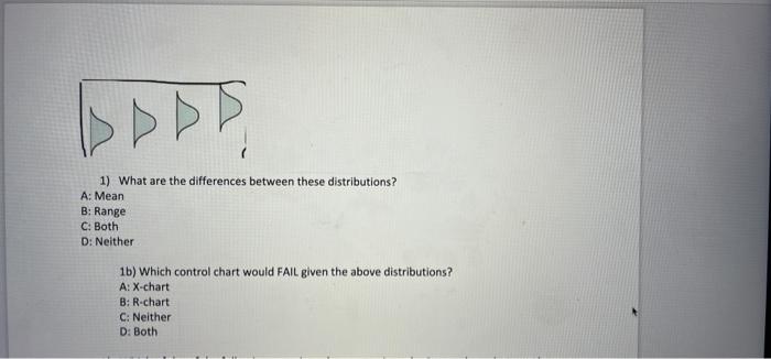 1) What are the differences between these