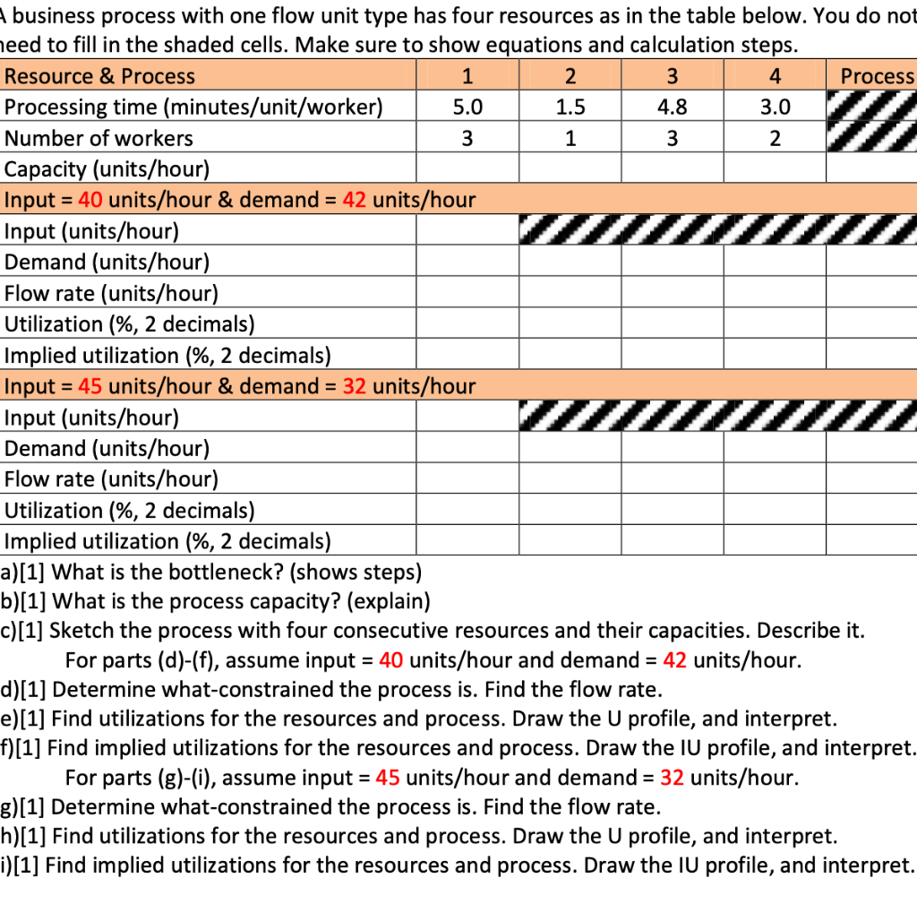 A business process with one flow unit type has