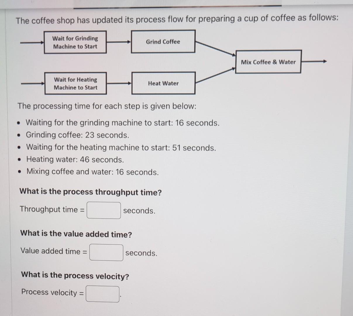 The coffee shop has updated its process flow for