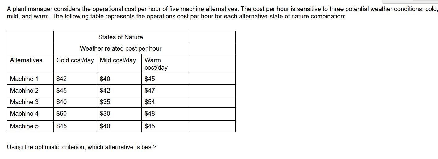 show answer please A plant manager considers the