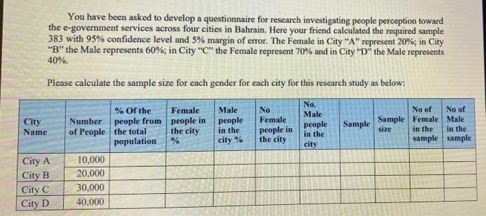 You have been asked to develop a questionnaire